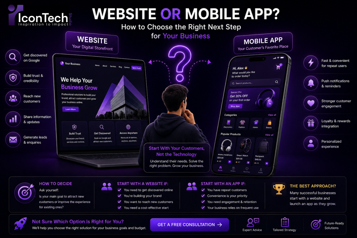 Website or Mobile App? How to Choose the Right Next Step for Your Business