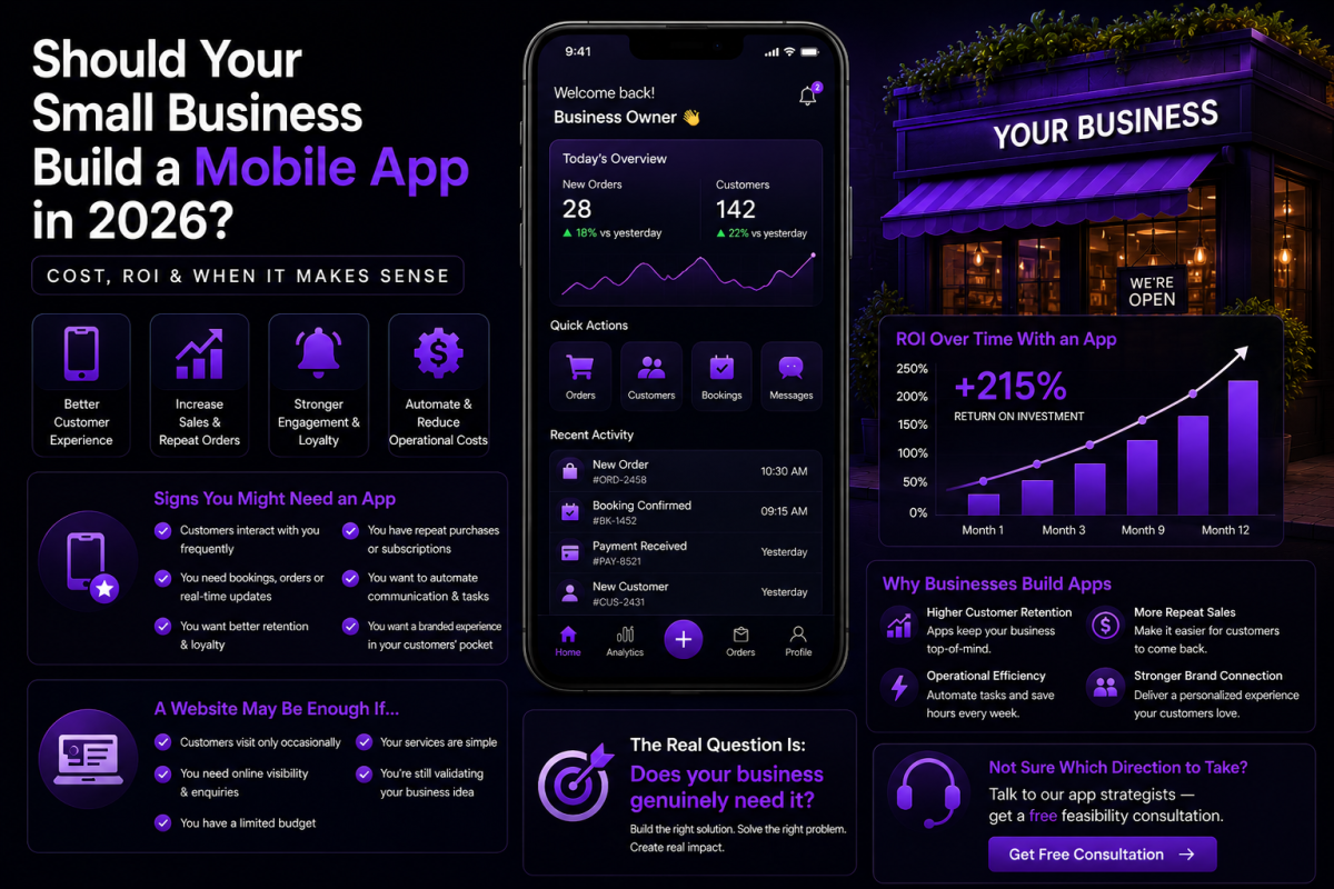 Should Your Small Business Build a Mobile App in 2026? (When It Makes Sense & When It Doesn't)