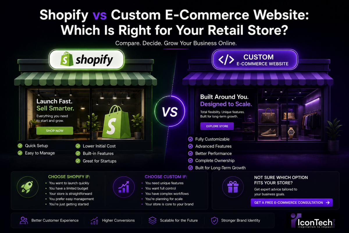 Shopify vs Custom E-Commerce Website: Which Is Right for Your Retail Store?